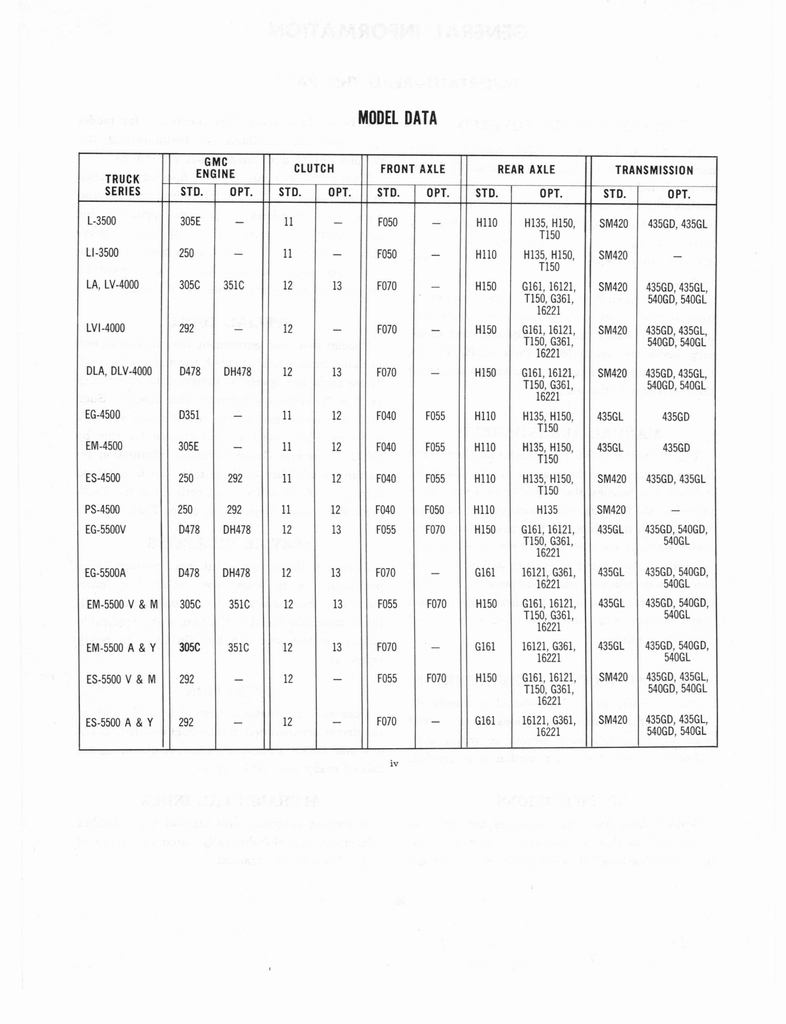 n_1966 GMC 4000-6500 Shop Manual 0004.jpg